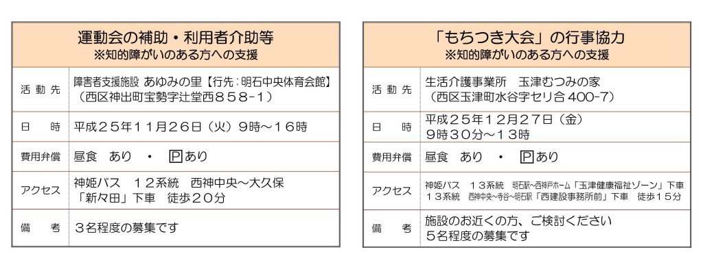 障がい（期日限定）