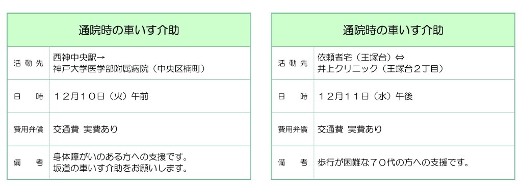 高齢者（期日限定）