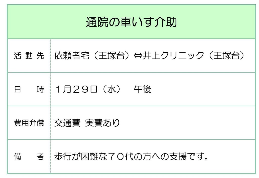 通院の送迎（期日限定）
