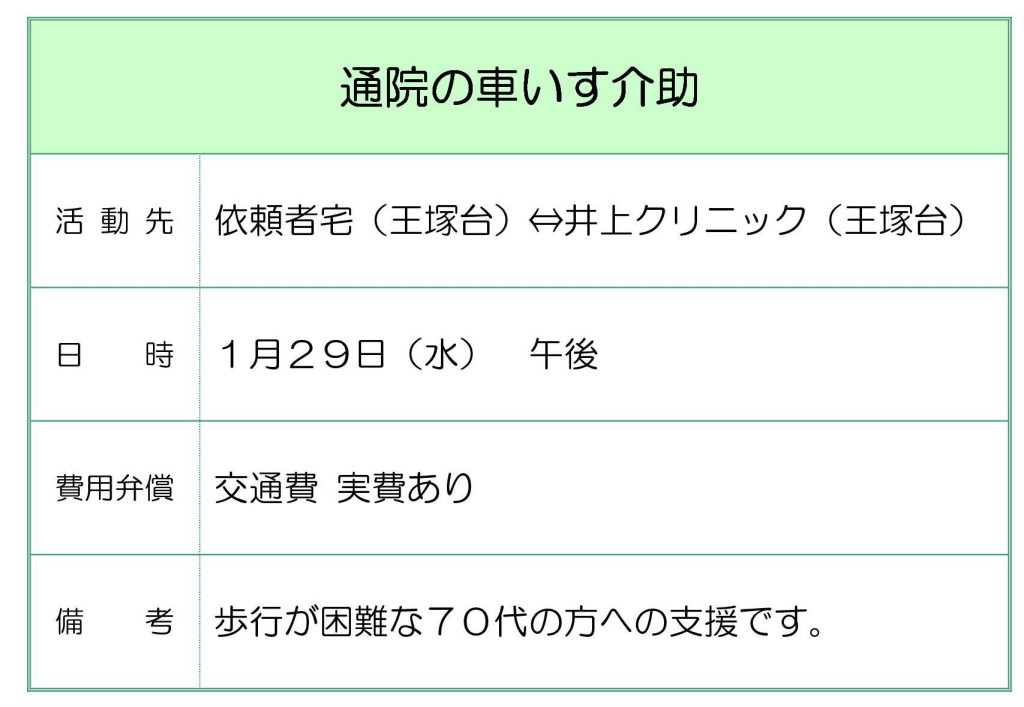 通院の送迎（期日限定）