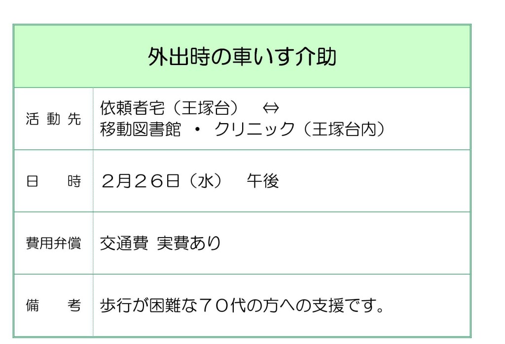 通院の送迎（期日限定）