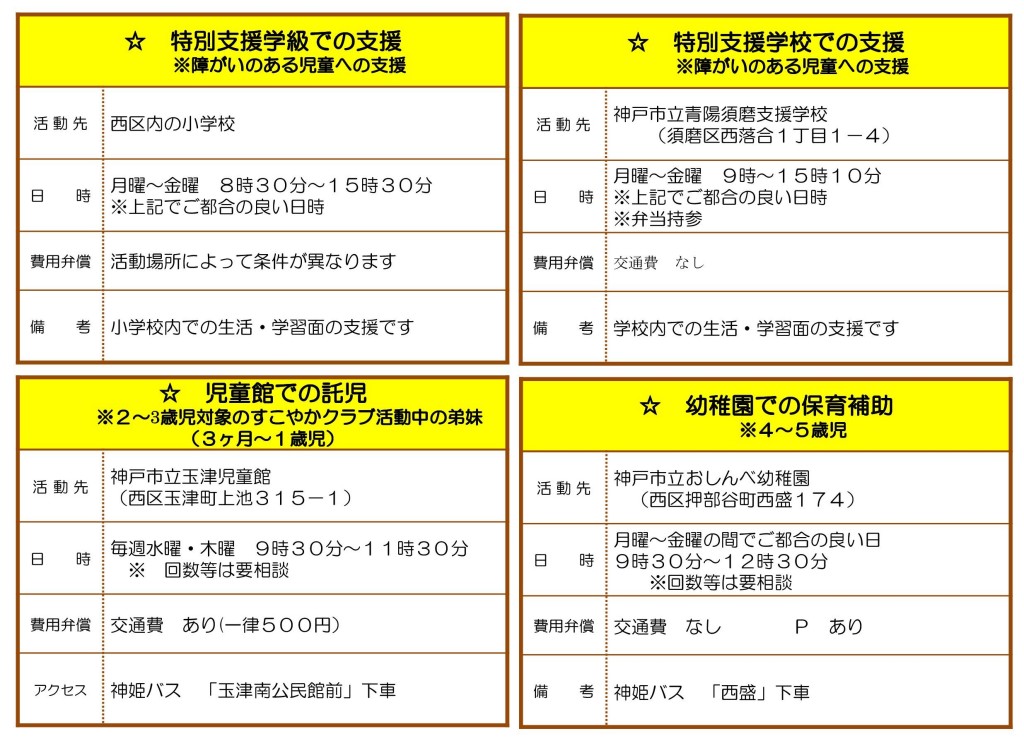 Microsoft PowerPoint - 継続（こども）